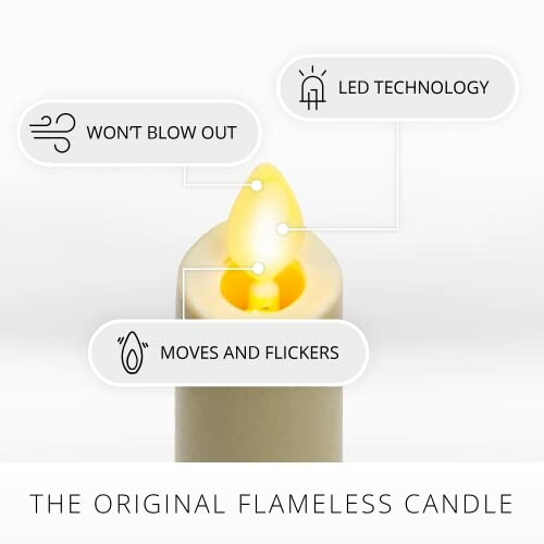 Flameless candle with LED technology, won't blow out, moves and flickers.