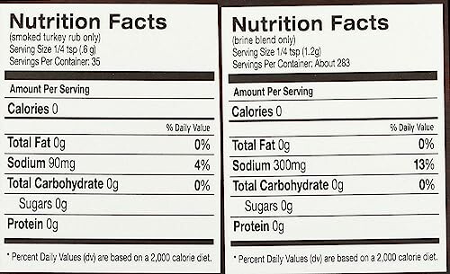 Comparison of two nutrition facts labels with different sodium content.