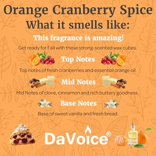 Orange Cranberry Spice fragrance with notes description.