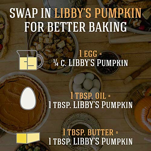 Pumpkin baking substitutions for egg, oil, and butter.