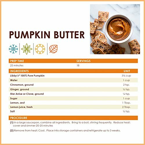 Pumpkin butter recipe with ingredients and instructions.